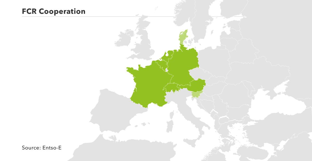 拥有fcr市场合作和协调平衡能源供应的欧洲国家地图。